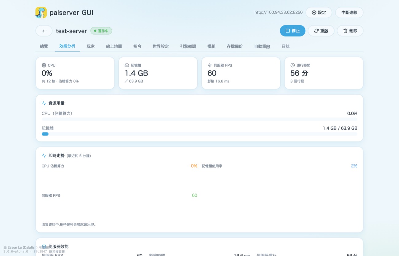 性能分析与实时趋势